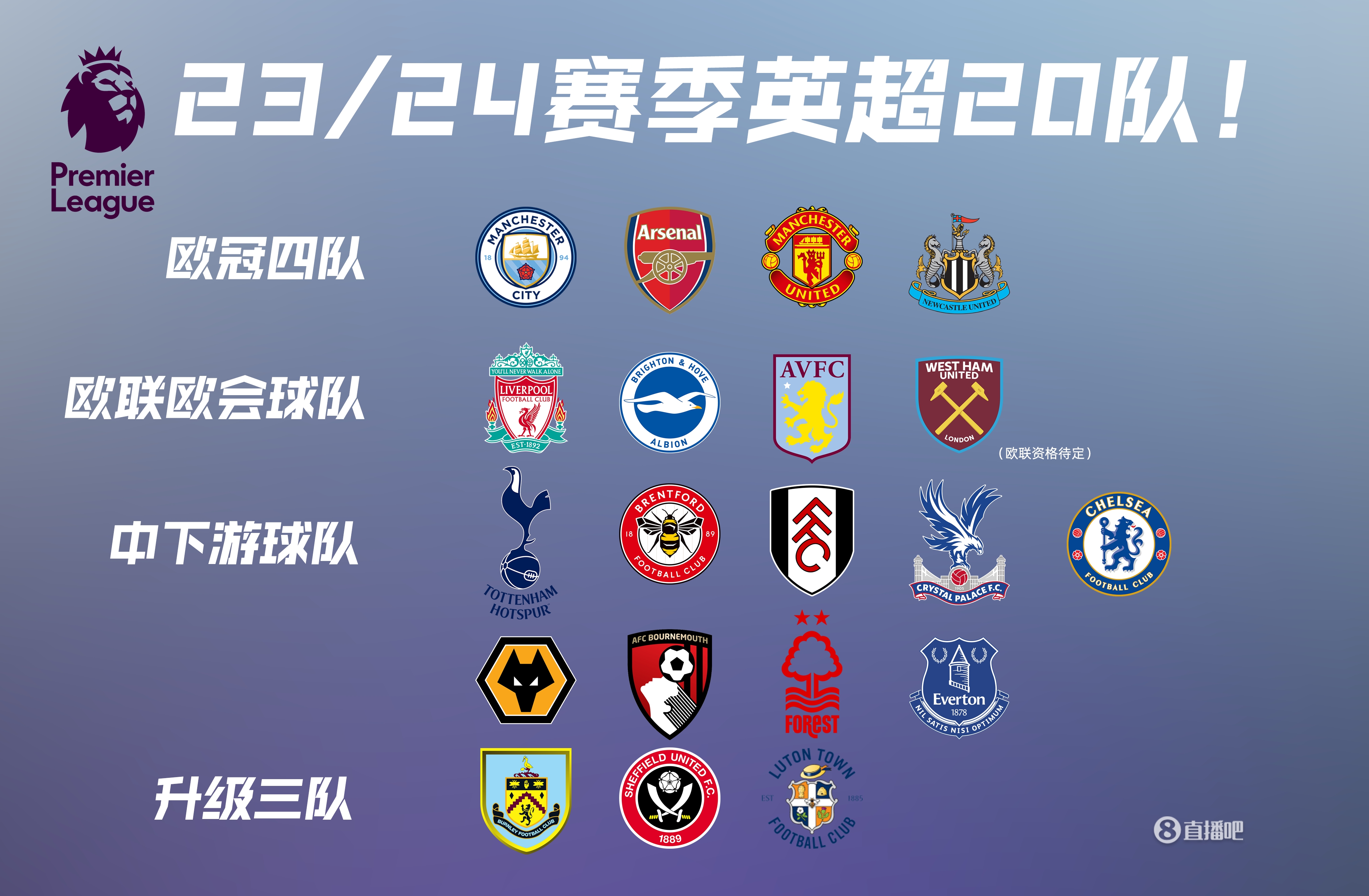 “苏超”夺冠，泰州队景泊羲：爸爸在天上肯定会为我高兴