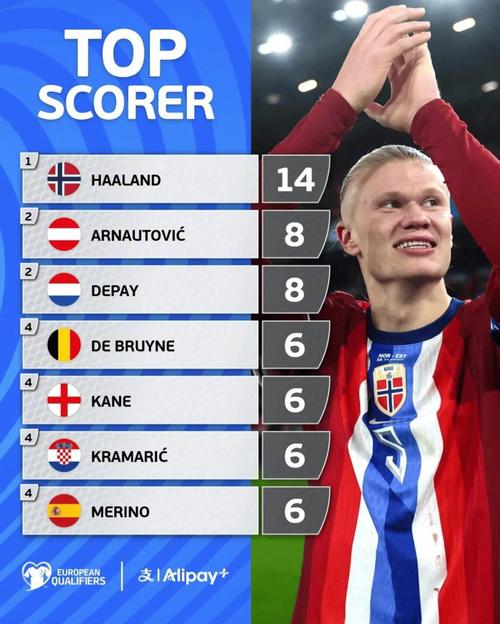 西甲前瞻：安东尼、伊斯科均缺席，贝蒂斯客战塞维利亚迎德比